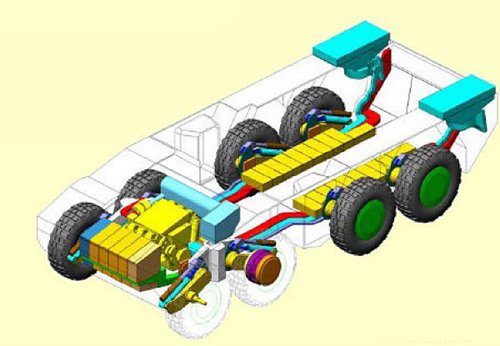 輪轂電機技術(shù)